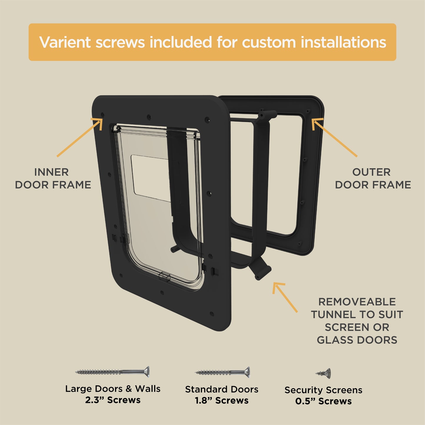 Super Tough Small Pet Door Screens, Doors up to 2.17" Thick, for Pets up to 20 Lb, Black