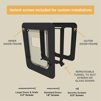 Super Tough Small Pet Door Screens, Doors up to 2.17" Thick, for Pets up to 20 Lb, Black