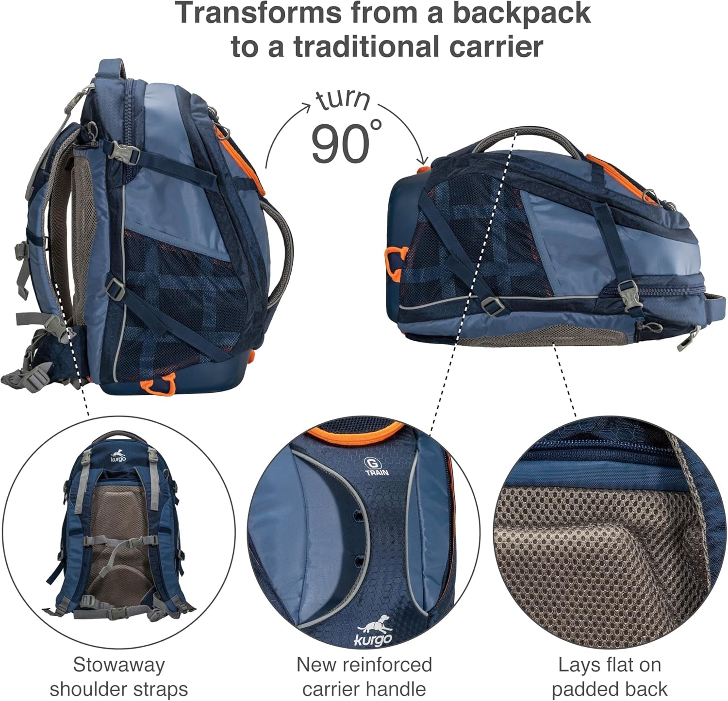 G-Train Dog Carrier Backpack - Comfortable Travel Bag for Pets up to 25 Lbs - Waterproof Bottom - Multi-Compartment Pack - Dog Hiking Gear - Rugged Adventure Backpack - Navy Blue