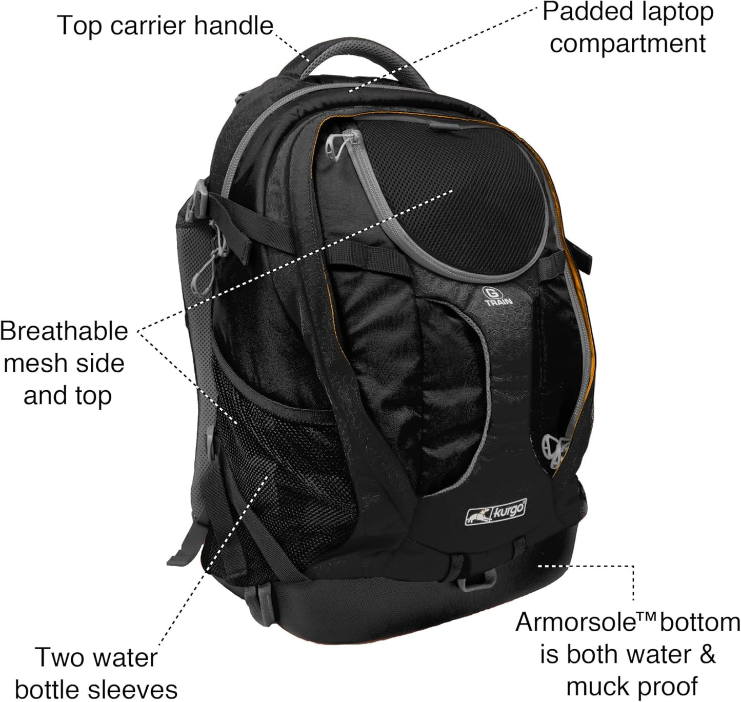 G-Train Dog Carrier Backpack - Comfortable Travel Bag for Pets up to 25 Lbs - Waterproof Bottom - Multi-Compartment Pack - Dog Hiking Gear - Rugged Adventure Backpack - Navy Blue